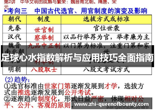 足球心水指数解析与应用技巧全面指南