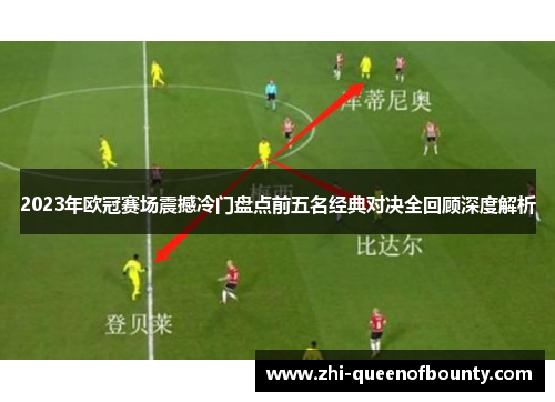 2023年欧冠赛场震撼冷门盘点前五名经典对决全回顾深度解析