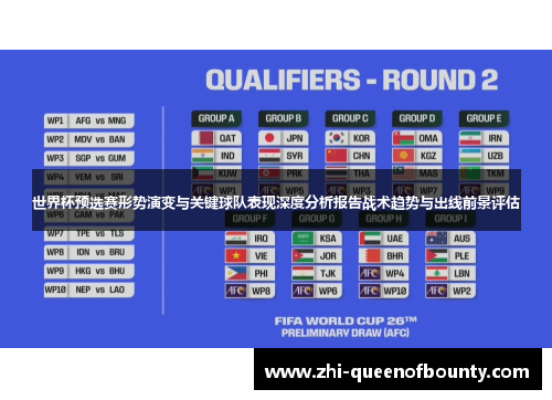 世界杯预选赛形势演变与关键球队表现深度分析报告战术趋势与出线前景评估