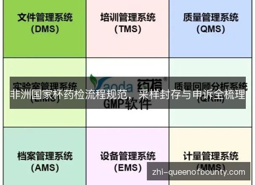 非洲国家杯药检流程规范，采样封存与申诉全梳理